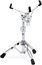 DW DWCP5300 Snare Stand, Double Braced Image 1