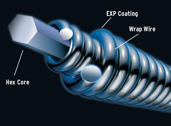 2 EXP string coating