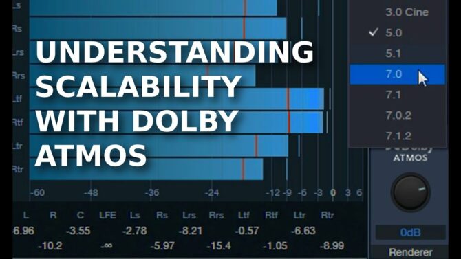 Understanding Scalability With Dolby Atmos